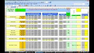 1X2 Home  Draw  Away Expected Odds Calculation amp Setting of Market Prices [upl. by Danyette222]