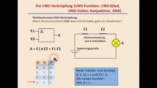 DIGITALTECHNIK  TUTORIAL 01 Boolsche Algebra ODER UND NICHT [upl. by Akered]