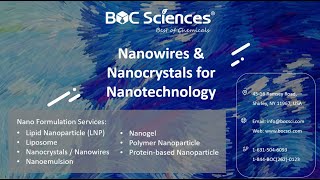 Nanowires and Nanocrystals for Nanotechnology  What are Nanocrystals  What are Nanowires [upl. by Abelard]