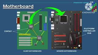 motherboard explained motherboard motherboardrepair learning motherboards skills skilldevelop [upl. by Amleht]