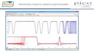 ПО Picoscope [upl. by Eerot123]