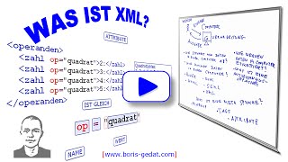 Was ist XML [upl. by Mcguire]