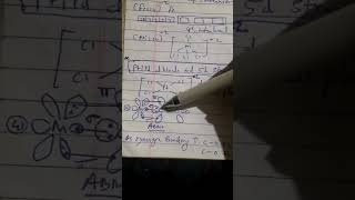 Neet organic chemistry  coordination compund synergic bonding   neet chemistry 🧪 neet [upl. by Willner]