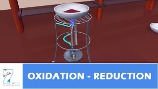 Oxidation  Reduction [upl. by Annael746]