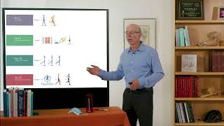 Biomechanics of Movement  Introduction to Part I Locomotion [upl. by Xam]