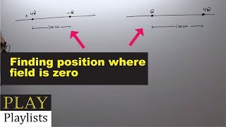 Electrostatics Problem Position where field is zero [upl. by Philips]