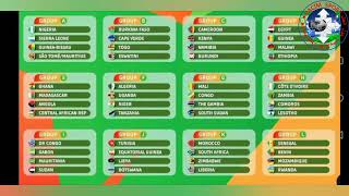 calendrier de la coupe dAfrique des nations Cote divoire 2023 [upl. by Iny]