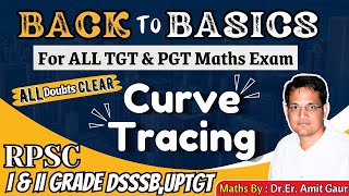 Mastering Curve Tracing Techniques and Tips For Analyzing Mathematical Curves By Amit Sir [upl. by Ahsenac]