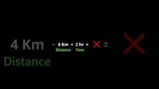 Principle of Homogeneity unitsandmeasurements physics class11physics learnspark [upl. by Lough953]