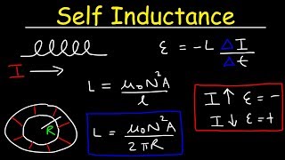 Self Inductance of Inductors amp Coils  Solenoids amp Toroids  Physics [upl. by Annahael664]