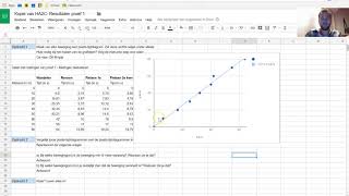 Uitleg grafiek maken met Google Spreadsheet [upl. by Orimisac337]