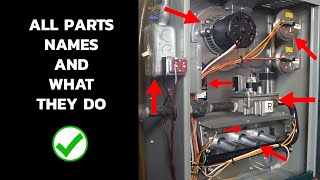 Furnace Parts and Functions Explained [upl. by Oletta67]