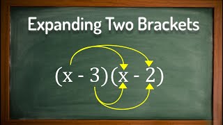 Math Antics  Long Division with 2Digit Divisors [upl. by Eimaral]