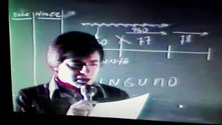 MI PRIMER VÍDEO CLASE AÑO 1981 TEMA PREVISIÓN PARA INCOBRABLES 44 segundos de recuerdo [upl. by Sirromad149]