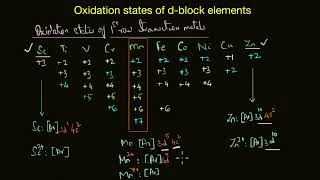 Binding energy  Binding energy of nucleas  Nuclear chemistry [upl. by Lenci371]