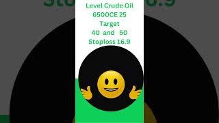 Smiley With Markets  Crude Oil 6500CE [upl. by Hilliary]