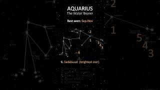 Zodiac 101 AQUARIUS Constellation Highlights [upl. by Andy]