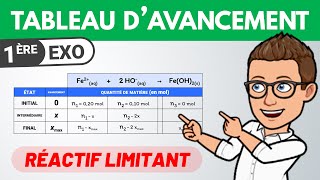 Tableau davancement et réactif limitant ✏️ Exercice  1ère spé  Chimie [upl. by Nallaf274]