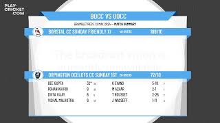 Borstal CC Sunday Friendly XI v Orpington Ocelots CC Sunday 1st XI [upl. by Adigun]