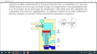 Pneumatique  Temporisateur [upl. by Ellen]