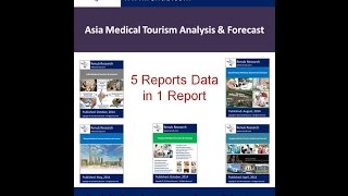 Asia Medical Tourism Market [upl. by Ruamaj]