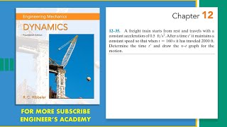 1235  Engineering Dynamics Hibbeler 14th Edition  Engineers Academy [upl. by Kokaras]