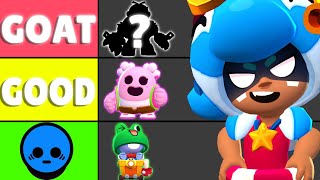 Ranking EVERY 80 Gems Skin in Brawl Stars [upl. by Dellora]