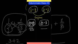 Polynomial class 10 compare alpha and beta with numbers polynomial formulae [upl. by Eedissac]