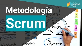 ¿Qué es la Metodología Scrum [upl. by Adnol]