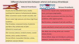 Venous and arterial thrombosis [upl. by Tigirb861]