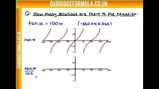 NSAA 2021 Section 1  Q20 Maths  Equation Solutionsmov  Worked Solution [upl. by Niwhsa81]