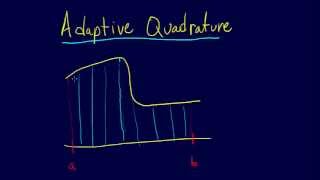 625Numerical Integration Adaptive Integration [upl. by Avera]