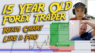 15 Year Old Forex Trader Reads Chart Like a Pro amp Reveals His quotGolden Zonequot Trading System [upl. by Zuleika]