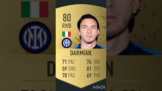 Matteo Darmian fifa evolution 2024 [upl. by Aitnahc]