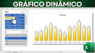 Como Fazer Gráfico Dinâmico e Interativo no Excel com Menus de Opções  Atualiza Automaticamente [upl. by Blackburn]