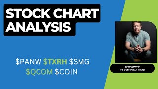 Stock Chart Analysis Reveals PANW TXRH SMG QCOM amp COIN Trends [upl. by Takashi]