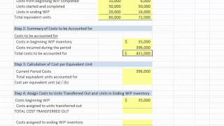 A Simple Production Report  Using the FIFO Method [upl. by Tur]