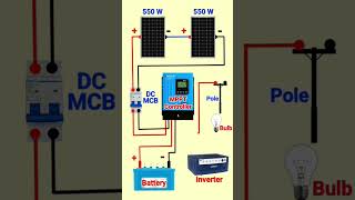 Electrical song electronic machine electrical repair motivation electrician [upl. by Ailegna]