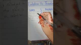 Embolism Vs Thrombosis [upl. by Roxy]