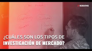 ¿Cuáles son los tipos de investigación de mercado [upl. by Uhej935]