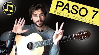 🎸 APRENDE LAS NOTAS EN GUITARRA en 10 PASOS con esta MASTERCLASS DEFINITIVA [upl. by Asilim]