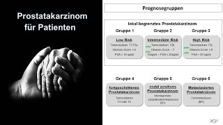 Prostatakarzinom für Patienten  Prognosegruppen  Prof Hilke Vorwerk [upl. by Nennek]