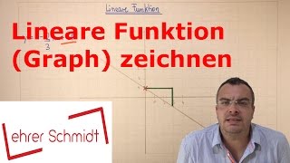 lineare Funktion Graph zeichnen im Koordinatensystem  Mathematik  Lehrerschmidt [upl. by Enilhtak966]