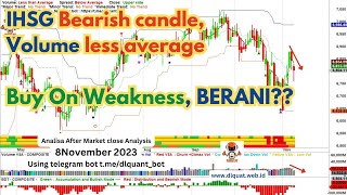 IHSG Bearish Candle Volume Low amp Less than average Berani Buy On Weakness After Market Close [upl. by Khalin]