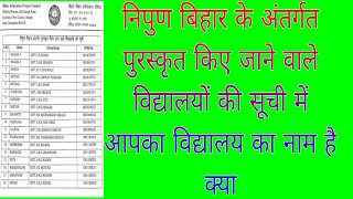 निपुण बिहार के अंतर्गत पुरस्कृत किए जाने वाले विद्यालयों में क्या आपके विद्यालय का नाम है क्या [upl. by Ayital]