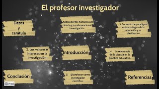 El profesor investigador [upl. by Quick]