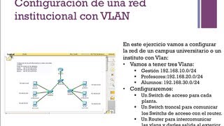 Packet Tracer configuración de Vlans para una red de un campus universitario instituto Parte 1 [upl. by Tara]