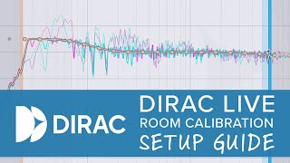 HOW TO Dirac Live Room Correction  Optimize Your Audio Experience with Our Updated Setup Guide [upl. by Ynattyrb]