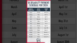 What Are The 2024 VA Disability Pay Dates veteranbenefits vaclaims [upl. by Tenney]