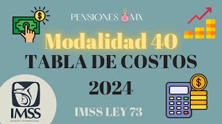 Tabla de PAGOS MODALIDAD 40 2024 [upl. by Oam]